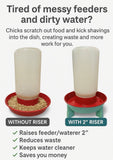 Chick Feed/Waterer 2" Risers